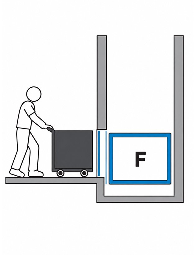 Floor Loading
